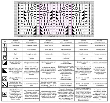 Diamond Stitch chart 