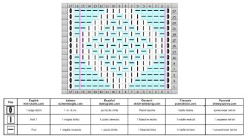 Diamond Stitch chart 