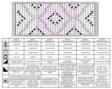 Diamond Stitch chart 