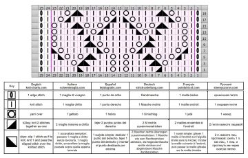 Diamond Stitch chart