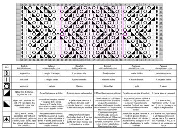 Diamond Stitch chart