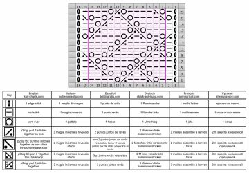 Diamond Stitch chart