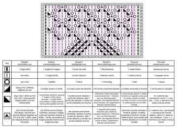 Diamond Stitch chart