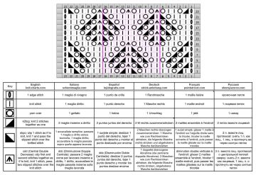 Diamond Stitch chart