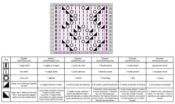 Diamond Stitch chart