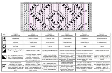 Diamond Stitch 150 chart