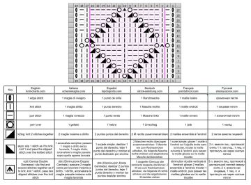 Diamond Stitch chart
