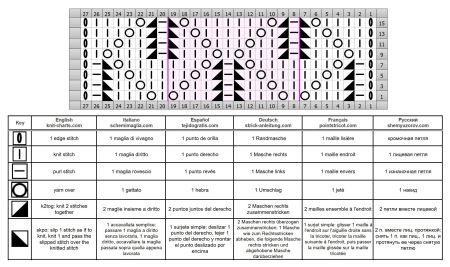 Diamond Stitch 156 chart