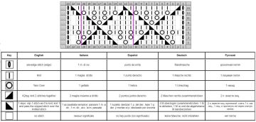 Diamond Stitch chart