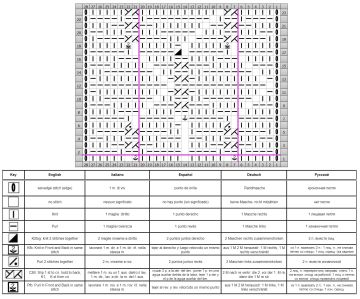 Diamond Stitch chart