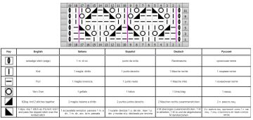 Diamond Stitch chart