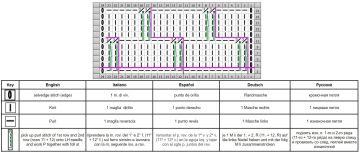 Diamond Stitch chart