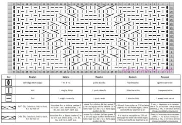 Diamond Stitch chart
