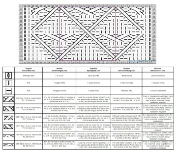 Diamond Stitch chart
