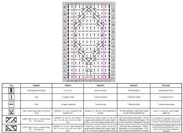 Diamond Stitch chart