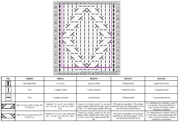 Diamond Stitch chart