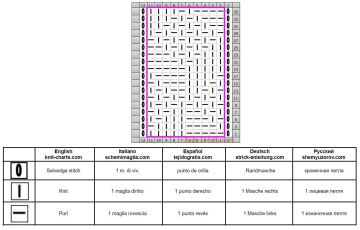 Diamond Stitch chart