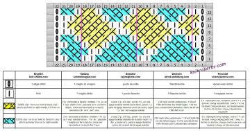Diamond Stitch chart