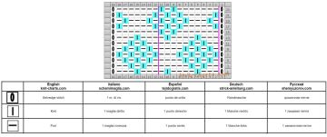 Diamond Stitch chart