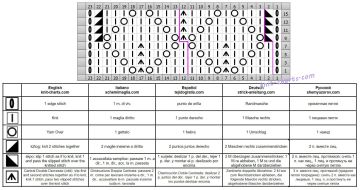 Diamond Stitch chart