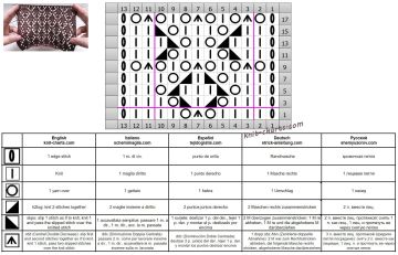 Diamond Stitch chart