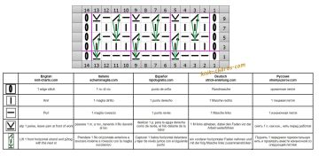 Diamond Stitch chart
