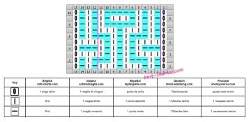 Diamond Stitch chart