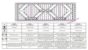 Diamond Stitch chart