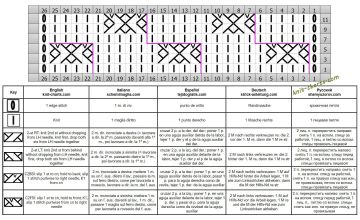 Diamond Stitch chart