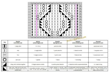 Diamond Stitch chart