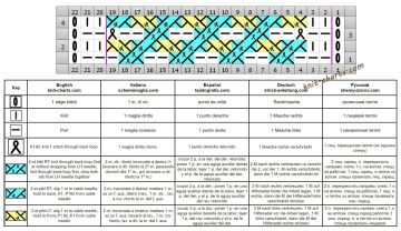 Diamond Stitch chart