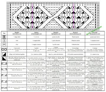 Diamond Stitch chart