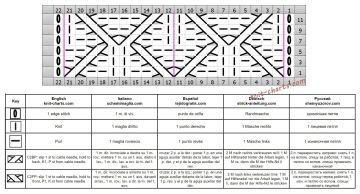Diamond Stitch chart