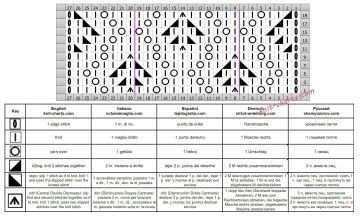 Diamond Stitch chart