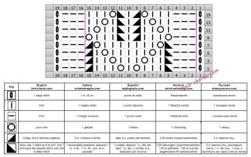 Diamond Stitch chart