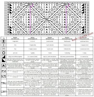 Diamond Stitch chart