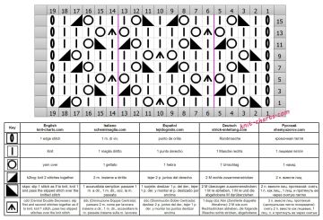 Diamond Stitch chart