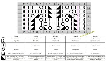 Diamond Stitch chart
