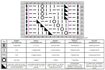 Diamond Stitch chart