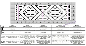 Diamond Stitch chart