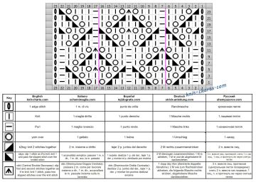 Diamond Stitch chart