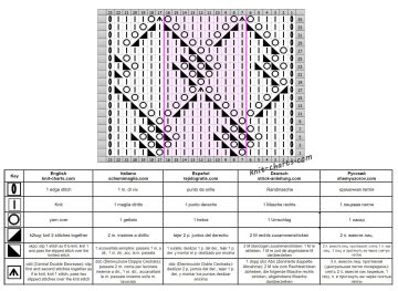 Diamond Stitch chart
