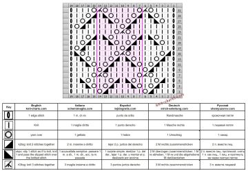 Diamond Stitch chart