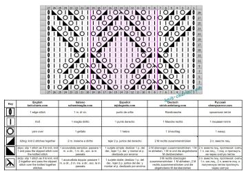 Diamond Stitch chart