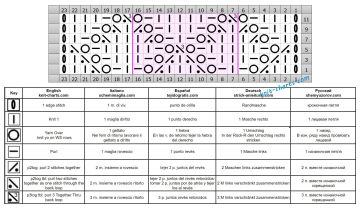 Diamond Stitch chart