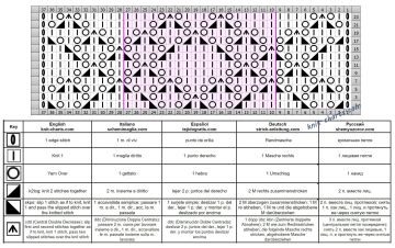 Diamond Stitch chart