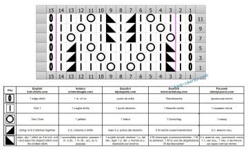 Diamond Stitch chart
