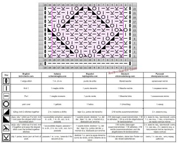 Diamond Stitch chart