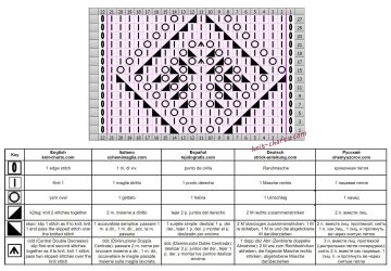 Diamond Stitch 69 chart