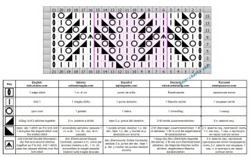 Diamond Stitch chart